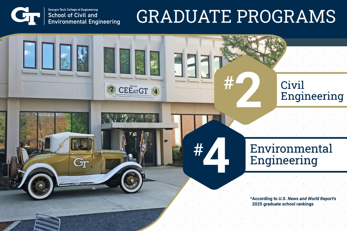 A graphic with a picture of a gold antique car and text reading #2 civil engineering and #4 environmental engineering